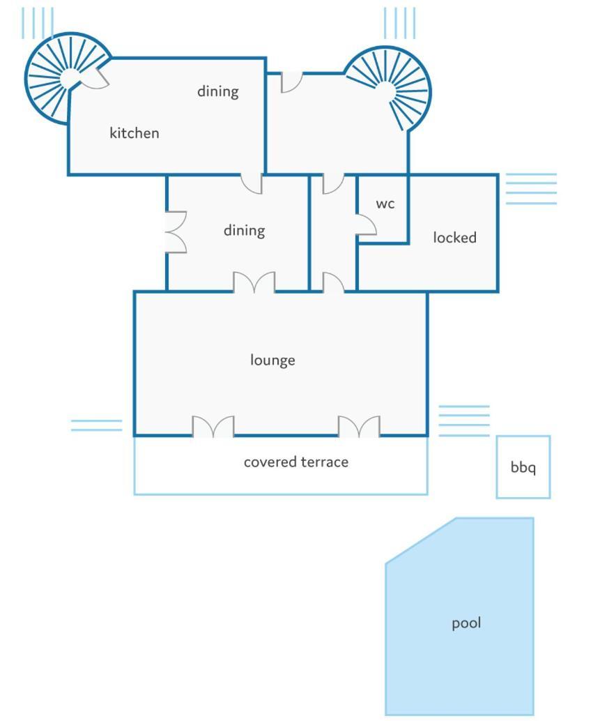 Villa Cajal By *